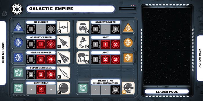 Empire board